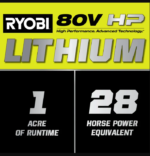 RYOBI 80V HP Brushless 30 in. Battery Electric Cordless Zero Turn Mower with 80V 10 Ah Batteries - Image 3