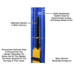 Platinum 12000 LB Certified 2-Post Lift – Atlas PVL-12 - Image 4