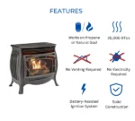 Duluth Forge Dual Fuel Ventless Gas Stove – 26,000 BTU, Remote Control, Matte Black Finish – Model# FDSR25 - Image 4
