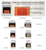 Avenger Reconditioned Dual Fuel Ventless Infrared Gas Space Heater – 20,000 BTU, T-Stat Control – Model# FDT2IR-R - Image 2