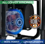 DuroMax XP13000HXT 13,000 Watt Electric Start Tri-Fuel Natural Gas/Propane/Gas Powered Portable Generator w/ CO Alert - Image 5