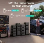 ANKER SOLIX F3800 PORTABLE POWER STATION - Image 4