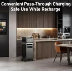 ANKER SOLIX F3800 PORTABLE POWER STATION - Image 7